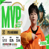 【王者赛事】【K甲】XYG 3:1 九江TKL游戏攻略_手游下载 第1张 【王者赛事】【K甲】XYG 3:1 九江TKL游戏攻略_手游下载 第1张