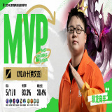 【王者赛事】【K甲】XYG 3:1 九江TKL游戏攻略_手游下载 第3张 【王者赛事】【K甲】XYG 3:1 九江TKL游戏攻略_手游下载 第3张