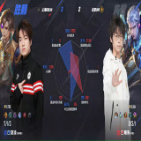 【王者赛事】 北京WB 2:2 上海EDG.M游戏攻略_手游下载 第5张 【王者赛事】 北京WB 2:2 上海EDG.M游戏攻略_手游下载 第5张