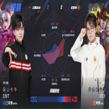 【王者赛事】 北京WB 2:2 上海EDG.M游戏攻略_手游下载 第6张 【王者赛事】 北京WB 2:2 上海EDG.M游戏攻略_手游下载 第6张