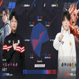 【王者赛事】 北京WB 2:2 上海EDG.M游戏攻略_手游下载 第7张 【王者赛事】 北京WB 2:2 上海EDG.M游戏攻略_手游下载 第7张