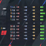 【王者赛事】北京WB 3:2 上海EDG.M游戏攻略_手游下载 第2张 【王者赛事】北京WB 3:2 上海EDG.M游戏攻略_手游下载 第2张