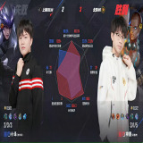 【王者赛事】北京WB 3:2 上海EDG.M游戏攻略_手游下载 第4张 【王者赛事】北京WB 3:2 上海EDG.M游戏攻略_手游下载 第4张