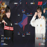 【王者赛事】北京WB 3:2 上海EDG.M游戏攻略_手游下载 第6张 【王者赛事】北京WB 3:2 上海EDG.M游戏攻略_手游下载 第6张