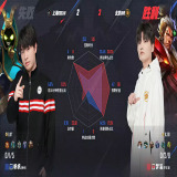 【王者赛事】北京WB 3:2 上海EDG.M游戏攻略_手游下载 第8张 【王者赛事】北京WB 3:2 上海EDG.M游戏攻略_手游下载 第8张