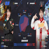 【王者赛事】重庆狼队 1:0 成都AG超玩会游戏攻略_手游下载  第7张