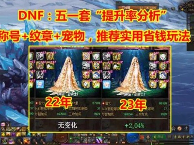 【新游快爆】#地下城与勇士#今年的劳动节礼包已经合玩家见面了，至游戏攻略_手游下载
