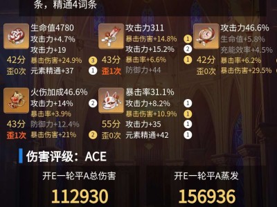 [交流]终于勉强毕业了（悲）游戏攻略_手游下载