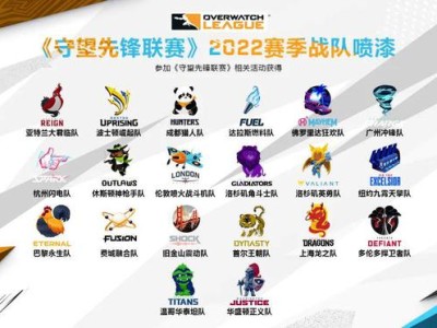 守望先锋联赛赞助商(守望先锋联赛 赞助商)