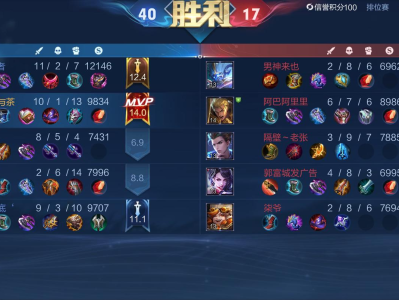【王者女神】无痛上分游戏攻略_手游下载