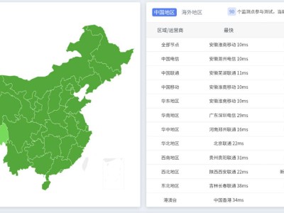【服务器】Acver Server | AMD7900,纵享丝滑游戏攻略_手游下载