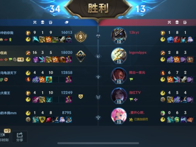 【交流】美好的一天从暴杀剑圣开始游戏攻略_手游下载