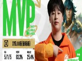 【王者赛事】【K甲】XYG 3：1 九江TKL游戏攻略_手游下载