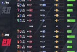 【王者赛事】广州TTG 1:2 苏州KSG游戏攻略_手游下载