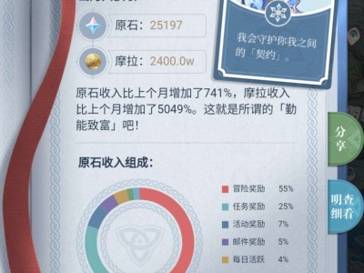 【原神讨论】晒一下我的原神传奇记录游戏攻略_手游下载