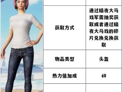 【资讯】军需介绍——暗夜大马戏（第一篇）游戏攻略_手游下载