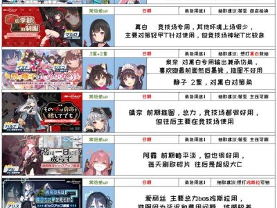 【快爆攻略】蔚蓝档案国服千里眼抽卡规划攻略游戏攻略_手游下载