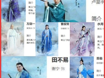 青云志1，青云志是徐霞客写的吗