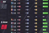 【王者赛事】杭州LGD.NBW 1:0 北京JDG游戏攻略_手游下载