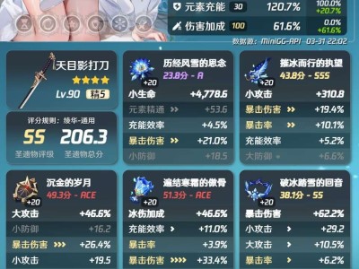 万叶稳了 。游戏攻略_手游下载