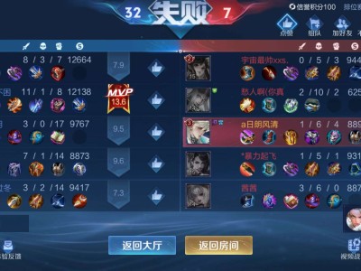 【交流】不是很能理解游戏攻略_手游下载