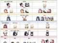 明日方舟高资tag计算器，明日方舟高资tag计算器2024