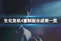 【快爆攻略】《生化危机4重制版》合成表一览 药品怎么合成？游戏攻略_手游下载