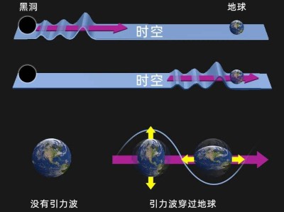 奇异的意思怎么解释，奇异的意思是什么最佳答案