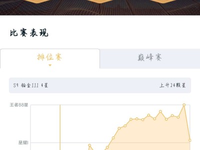 找队友，王者以上，会玩的游戏攻略_手游下载