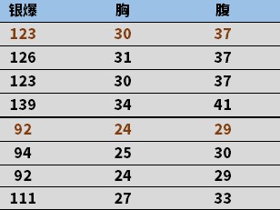 【图片】m4猎人测评游戏攻略_手游下载