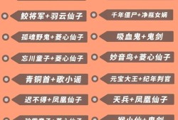 梦幻西游怎么赚钱方法(梦幻西游怎么赚钱方法最快)