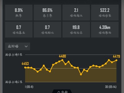 【交流】是我太菜了吗游戏攻略_手游下载