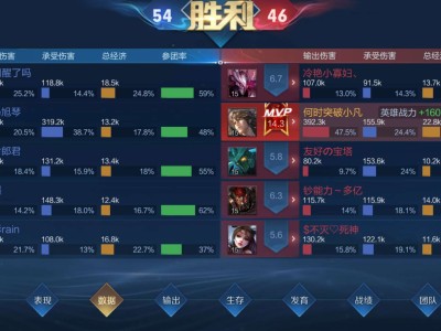 【交流】王者微信钻石游戏攻略_手游下载