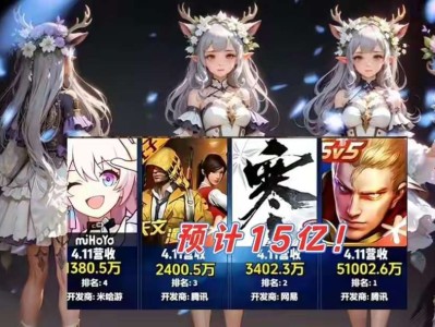 【资讯】小兵皮肤上架4天，王者流水破亿！玩家态度反转，库洛米天幕游戏攻略_手游下载