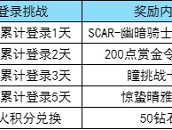 【搬砖资讯】活动先知游戏攻略_手游下载