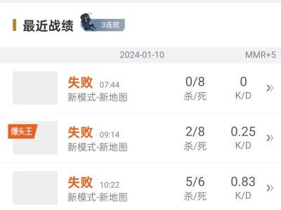 【闲聊】三连跪游戏攻略_手游下载
