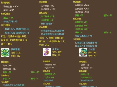 梦幻西游三维版冲几钱才一只神兽，梦幻西游三维版神兽价格