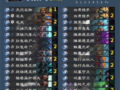 炉石传说卡组最新2022年12月，炉石传说卡组最新2022年12月更新