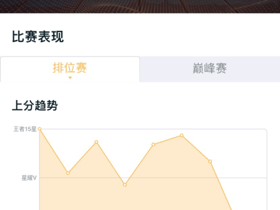 【交流】有没有高考完一起玩的游戏攻略_手游下载