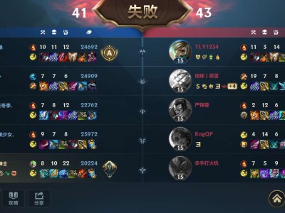 悲伤了，不愧都是些大少爷，真带不动游戏攻略_手游下载