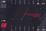 【王者赛事】广州TTG 1:1 苏州KSG游戏攻略_手游下载