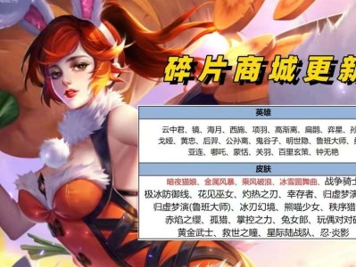 【资讯】碎片商城更新首日，阿轲暗夜猫娘无人问津，榜首的TA销量破游戏攻略_手游下载