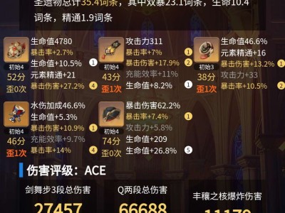 【交流】妮露天赋拉满提升大吗？游戏攻略_手游下载