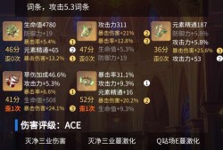 【交流】我这个还要刷吗？游戏攻略_手游下载