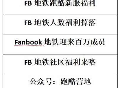 地铁跑酷兑换码2022永久有效12月17日的简单介绍
