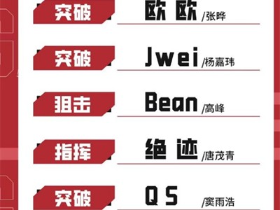 【资讯】AG锤炼新人提升实力两不误，提前锁定常规赛冠军游戏攻略_手游下载