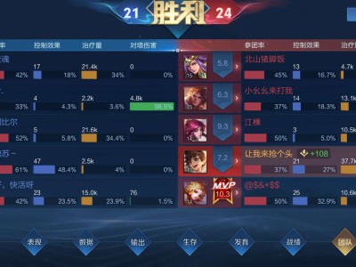 【交流】遇到鸡爪雅典娜推塔刘禅会发生什么？游戏攻略_手游下载