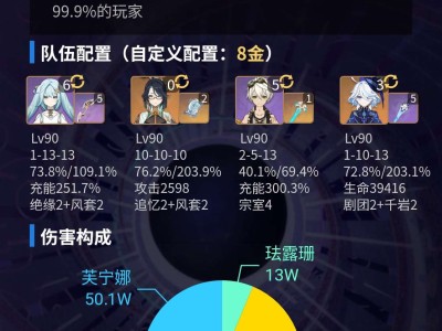 【闲聊】偶然发现的游戏攻略_手游下载
