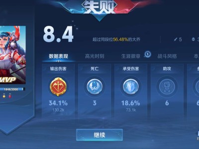 【王者女神】君子之交淡如水，小人之交甘若醴游戏攻略_手游下载