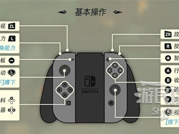 【游戏攻略】塞尔达传说王国之泪游戏攻略_手游下载